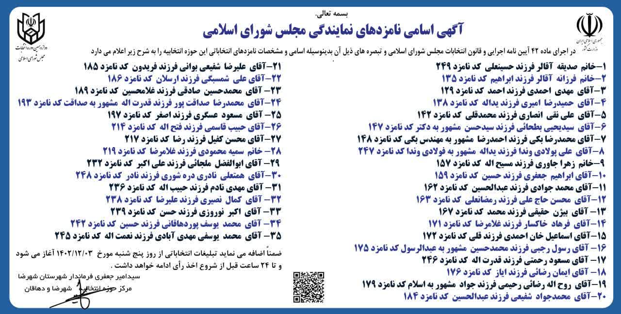 آگهی اسامی نامزدهای نمایندگی مجلس شورای اسلامی