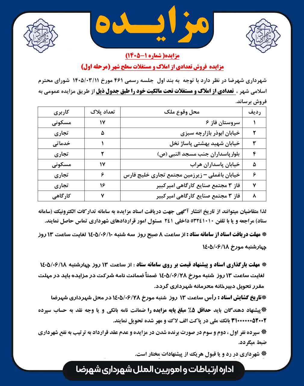 مزایده فروش تعدادی از املاک و مستغلات شهرداری شهرضا